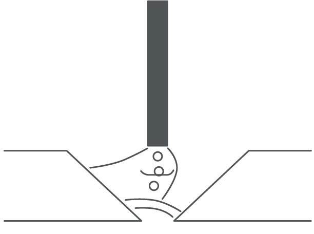 werkstueck magnetisiert