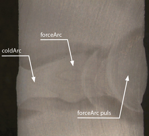 Schweißverfahren coldArc, forceArc und forceArc puls Schweißverfahren coldArc, forceArc und forceArc puls